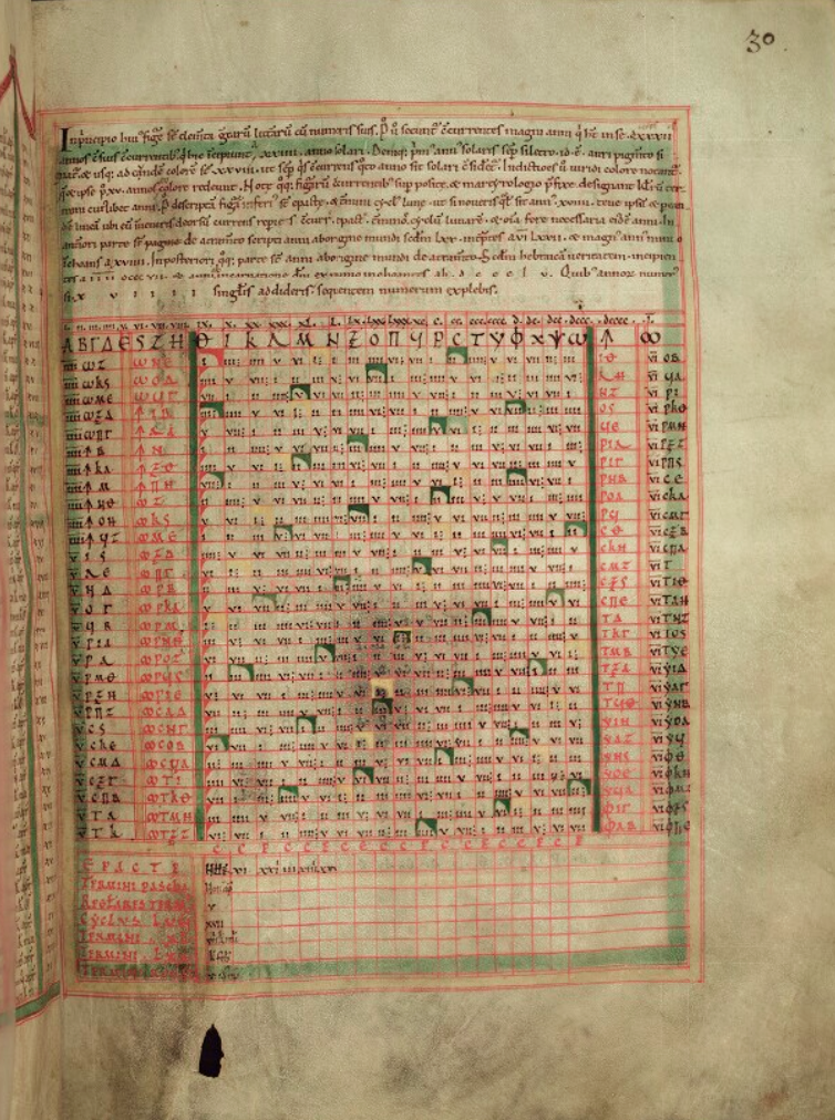 Computus image from Thorney Computus (St John's College MS 17). Available at: https://digital.bodleian.ox.ac.uk/objects/66a78997-ab65-4059-a9d3-d08a0bba067c/surfaces/7c235496-a6cf-44b3-83da-eff253b43275/