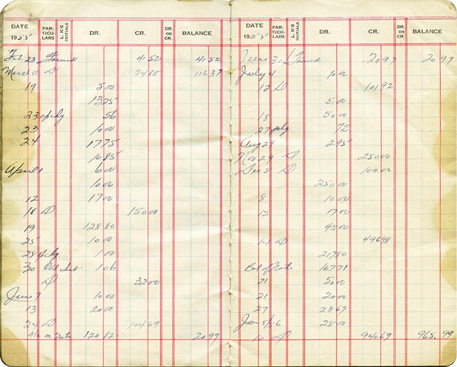 Image of a ledger from: https://olddesignshop.com/wp-content/uploads/2012/07/OldDesignShop_GrandpasAcctBook3.jpg