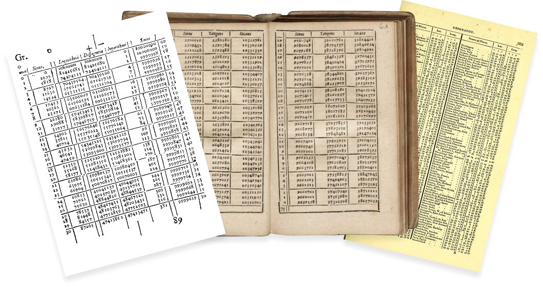 Various tables from the period 1600–1900. Showing John Napier’s Mirifici Logarithmorum Canonis Descriptio (1614): https://archive.org/details/b22025819/page/n7/mode/2up, Trigonometric Tables in Manuale Mathematicum by Matthias Bernegger (1619): https://en.wikipedia.org/wiki/Mathematical_table#/media/File:Bernegger_Manuale_136.jpg and
https://en.wikipedia.org/wiki/Mathematical_table#/media/File:Bernegger_Manuale_137.jpg, and table showing latitude and longitutude data of different geographical locations from A Million Facts (1832): https://images.sub.uni-goettingen.de/iiif/image/gdz:PPN527914568:00000066/full/full/0/default.jpg