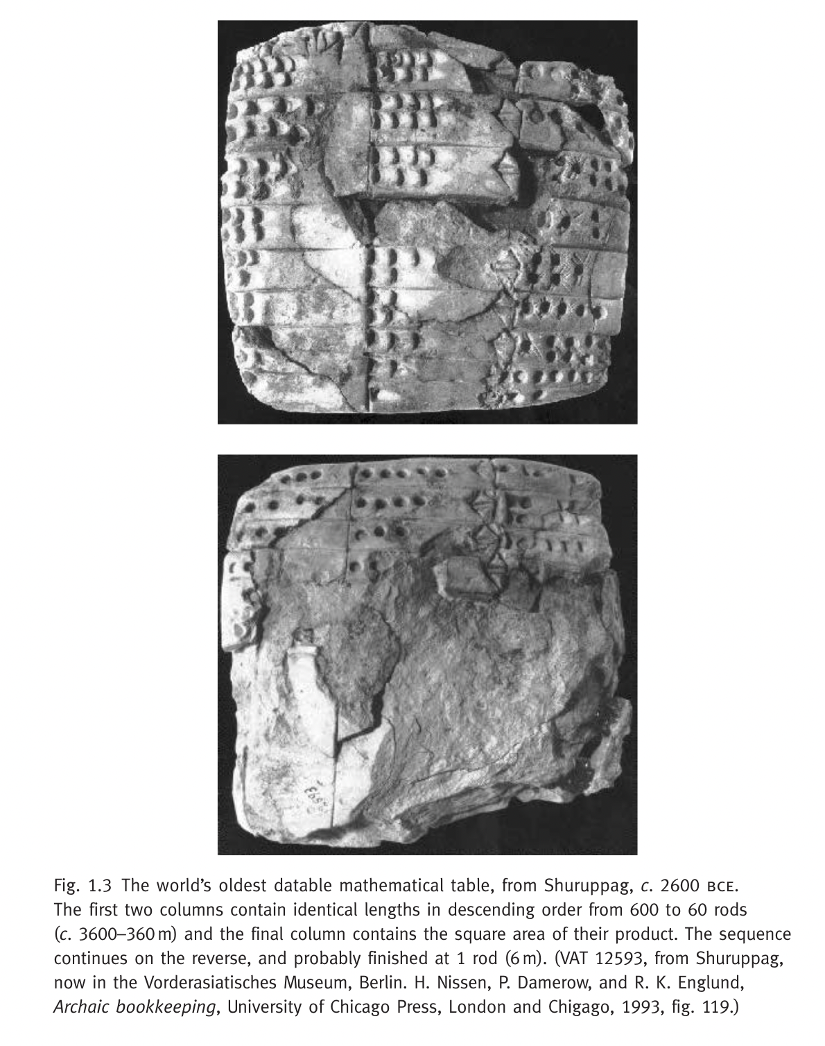Screenshot of Figure 1.3 from the paper: http://web.archive.org/web/20111205065545/http://www.hps.cam.ac.uk/people/robson/tables.pdf