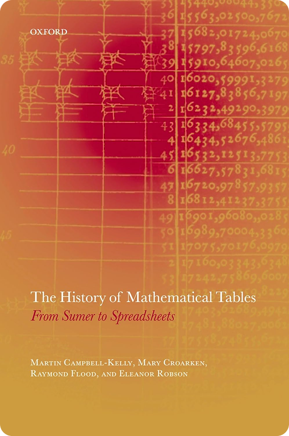 Cover of The History of Mathematical Tables from: https://m.media-amazon.com/images/I/71IU4F9wpiL.jpg