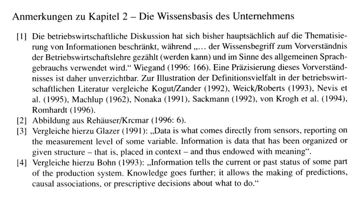 Screenshot of page 269 of Wissen managen from: https://books.google.co.in/books?id=u8XTBgAAQBAJ&pg=PA269#v=onepage&q&f=false